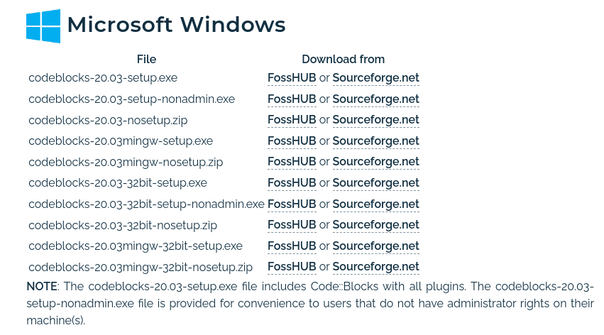 codeblocks-windows