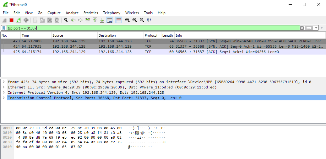 TCP Port