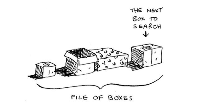 file of boxes