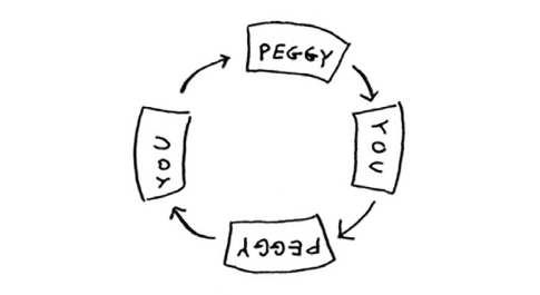 you and peggy infinite loop