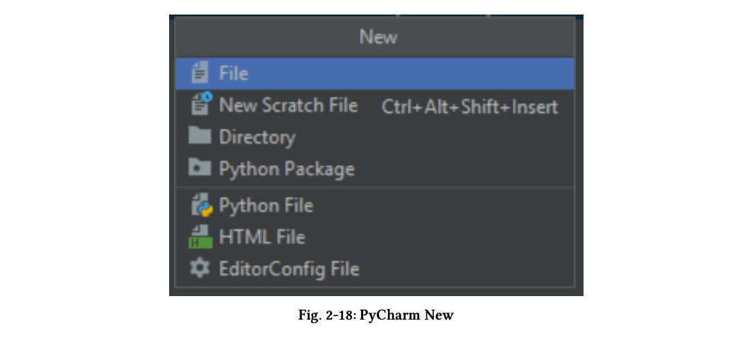 PyCharm Community Edition