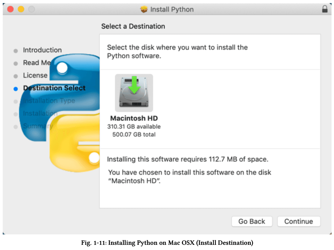 Install Python Mac