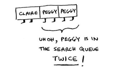 Peggy