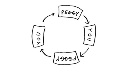 you and peggy infinite loop