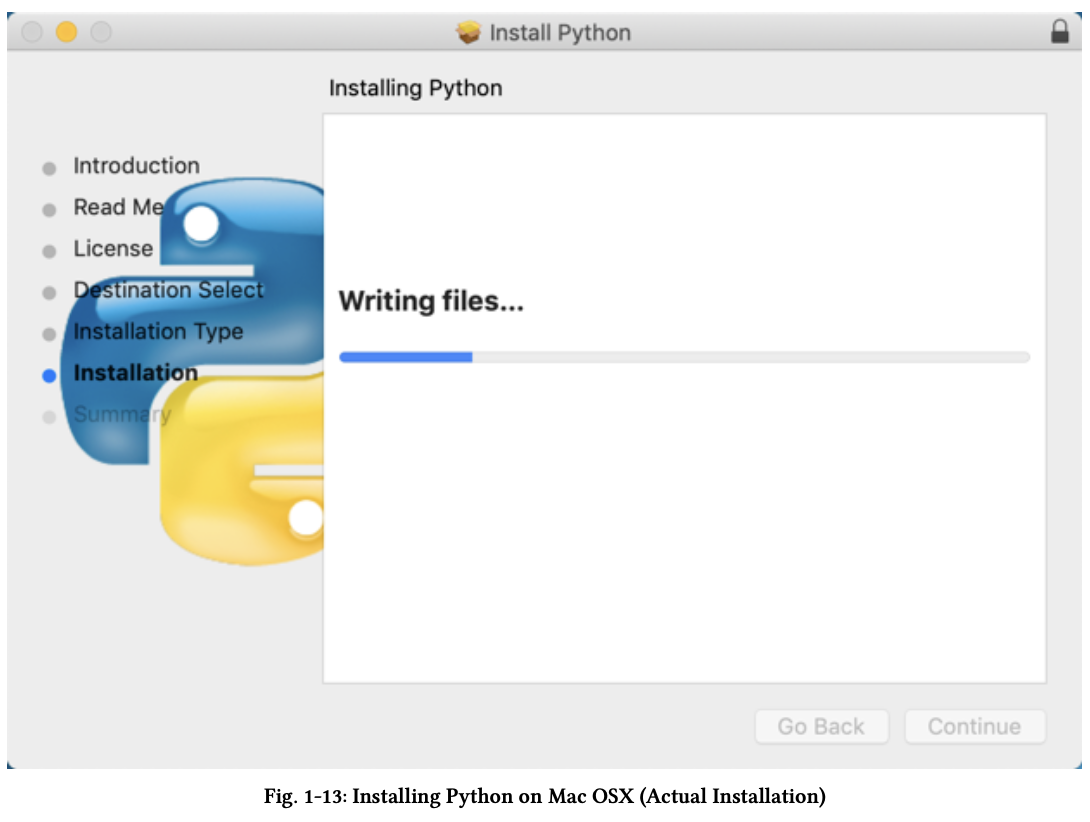 Install Python Mac